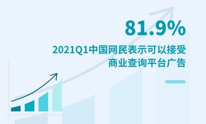 商業(yè) 新經(jīng)濟(jì)行業(yè)研究分析報(bào)告發(fā)布平臺